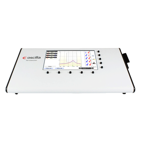 Impedance