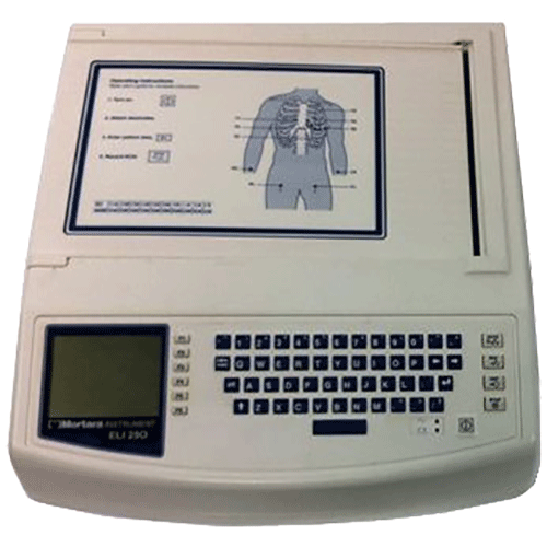 ELI-250